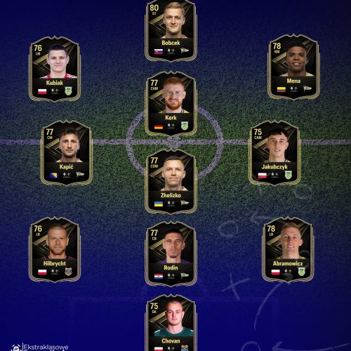 Transferowe okazje z&nbsp;tonących okrętów
